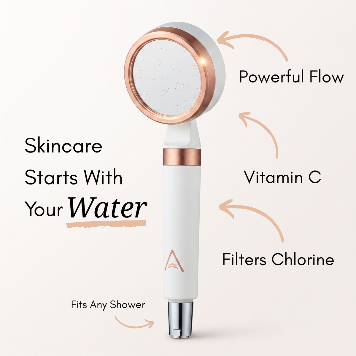 Aura filtered showerhead