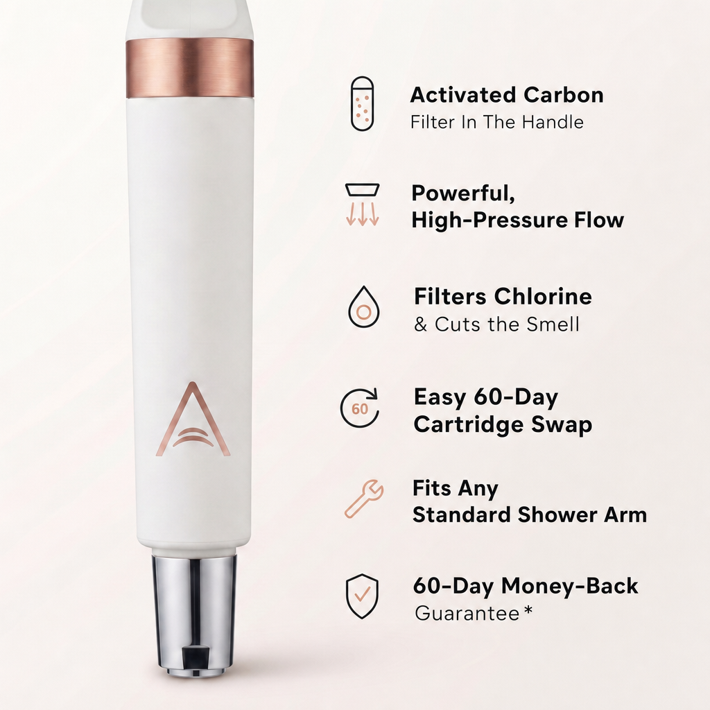 Filtered Shower Water. Visible Results. Now In the Palm of Your Hand.