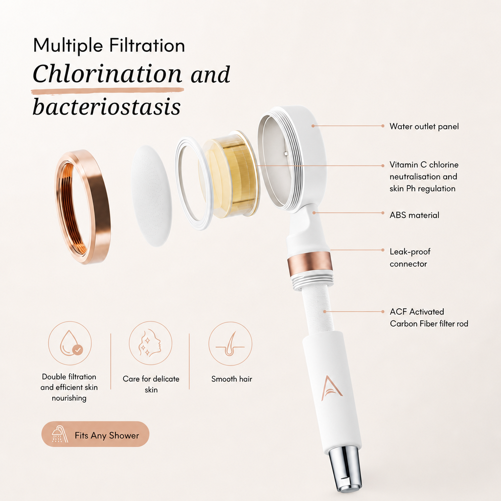 Filtered Shower Water. Visible Results. Now In the Palm of Your Hand.