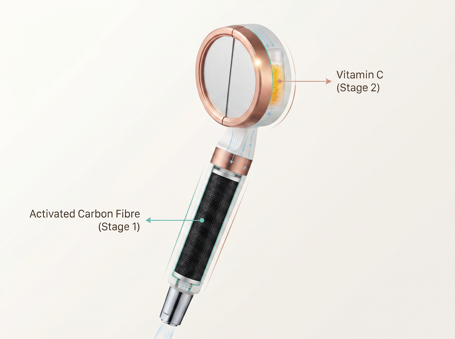 Aura CH088 two-stage filter cutaway